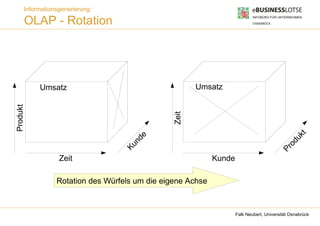 Informationsgenerierung:

      OLAP - Rotation




           Umsatz                                     Umsatz
Produkt




                                               Zeit
                                       de                                                        kt
                                     un                                                        du
                                    K                                                       Pro
                  Zeit                                      Kunde

                 Rotation des Würfels um die eigene Achse



                                                                    Falk Neubert, Universität Osnabrück
 