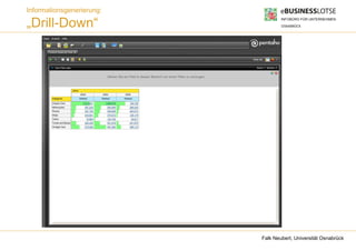 Informationsgenerierung:

„Drill-Down“




                           Falk Neubert, Universität Osnabrück
 