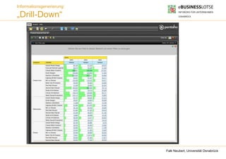 Informationsgenerierung:

„Drill-Down“




                           Falk Neubert, Universität Osnabrück
 