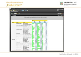 Informationsgenerierung:

„Drill-Down“




                           Falk Neubert, Universität Osnabrück
 