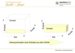 Informationsgenerierung:

      OLAP – „Slice“




           Umsatz




                                              Produkt
Produkt




                                     de                 Umsatz
                                  Kun
                                                                                                de
                                                                                            Kun
                  Zeit                                       Zeit

           Herausschneiden einer Scheibe aus dem Würfel



                                                                 Falk Neubert, Universität Osnabrück
 