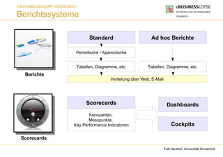 Informationszugriff/ -distribution:

Berichtssysteme

                                        Standard                       Ad hoc Berichte

                                  Periodische / Aperiodische


                                  Tabellen, Diagramme, etc.           Tabellen, Diagramme, etc.
    Berichte
                                                   Verteilung über Web, E-Mail




                                       Scorecards                                 Dashboards
                                        Kennzahlen,
                                        Messpunkte,
                                 Key Performance Indicatoren                         Cockpits

  Scorecards

                                                                                 Falk Neubert, Universität Osnabrück
 