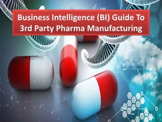 Business Intelligence (BI) Guide To
3rd Party Pharma Manufacturing
 
