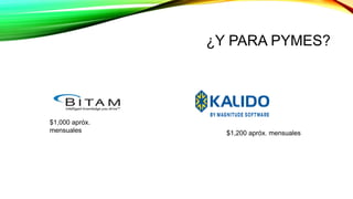 ¿Y PARA PYMES?
$1,000 apróx.
mensuales $1,200 apróx. mensuales
 
