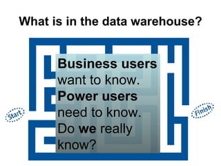 Business Intelligence Challenges 2009 | PPT