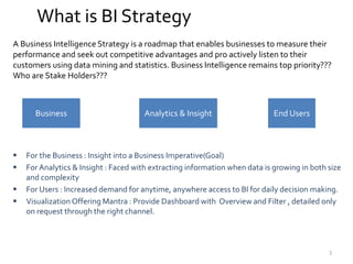 Business intelligence competency centre strategy and road map | PPTX