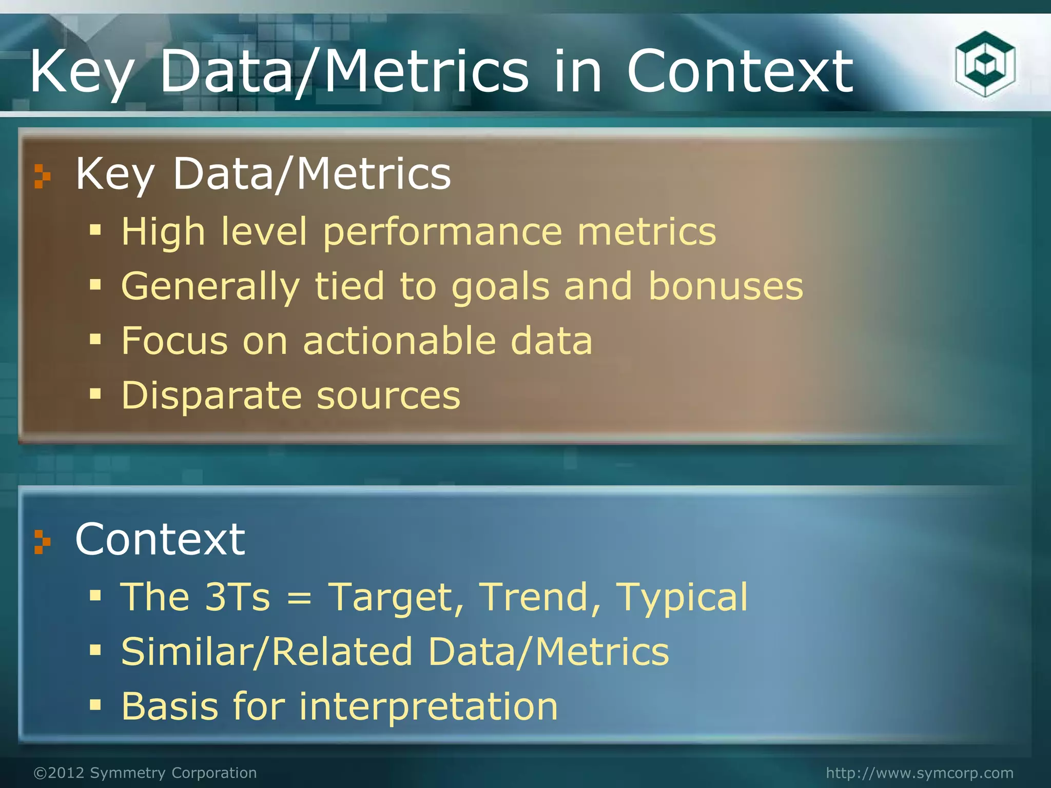 Key Data/Metrics in Context
    Key Data/Metrics
    ▪ High level performance metrics
    ▪ Generally tied to goals and bonuses
    ▪ Focus on actionable data
    ▪ Disparate sources


    Context
    ▪ The 3Ts = Target, Trend, Typical
    ▪ Similar/Related Data/Metrics
    ▪ Basis for interpretation
©2012 Symmetry Corporation                  http://www.symcorp.com
 