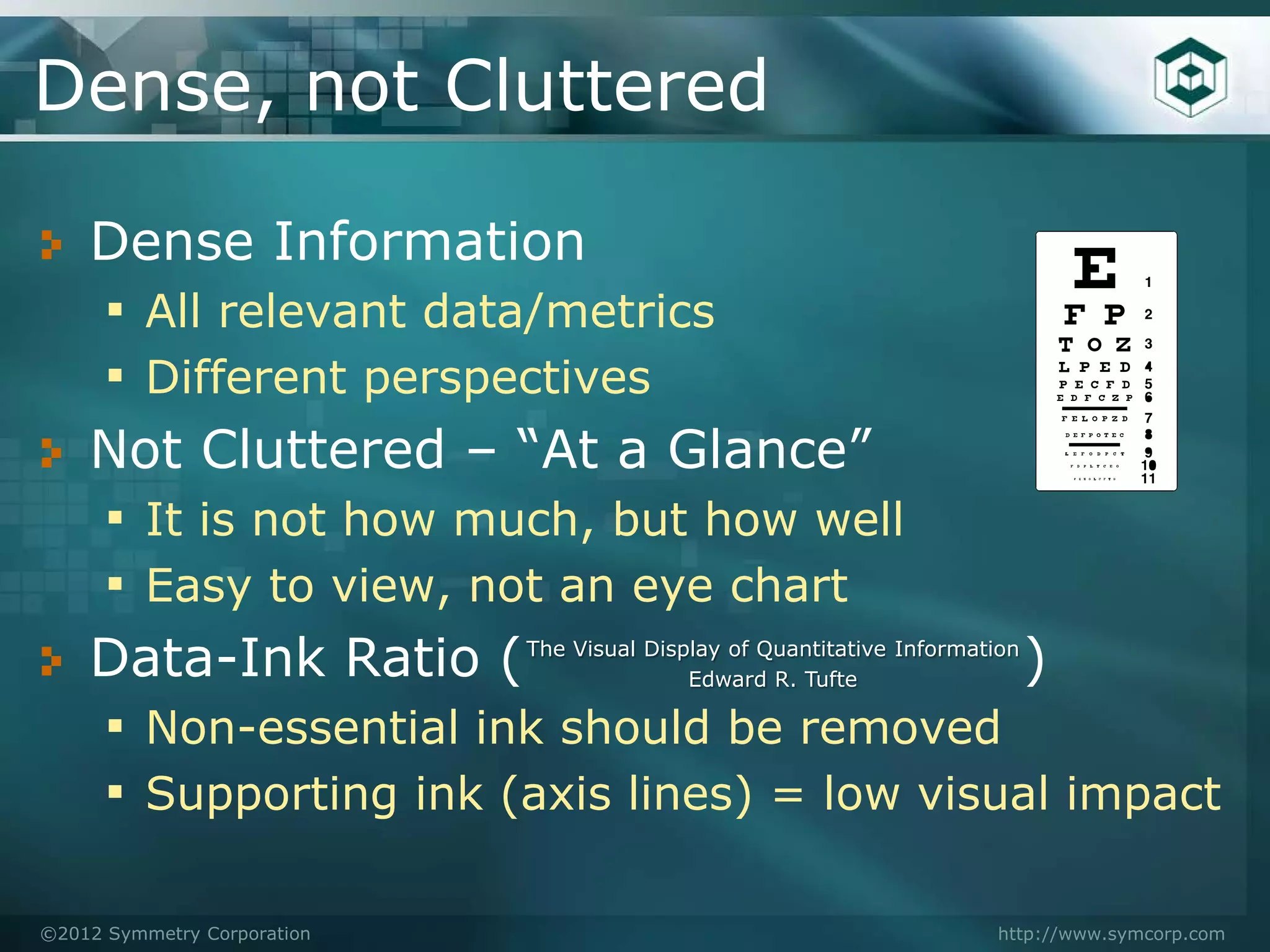 Dense, not Cluttered

    Dense Information
    ▪ All relevant data/metrics
    ▪ Different perspectives
    Not Cluttered – “At a Glance”
    ▪ It is not how much, but how well
    ▪ Easy to view, not an eye chart
    Data-Ink Ratio (                        )
                             The Visual Display of Quantitative Information
                                            Edward R. Tufte

    ▪ Non-essential ink should be removed
    ▪ Supporting ink (axis lines) = low visual impact

©2012 Symmetry Corporation                                              http://www.symcorp.com
 