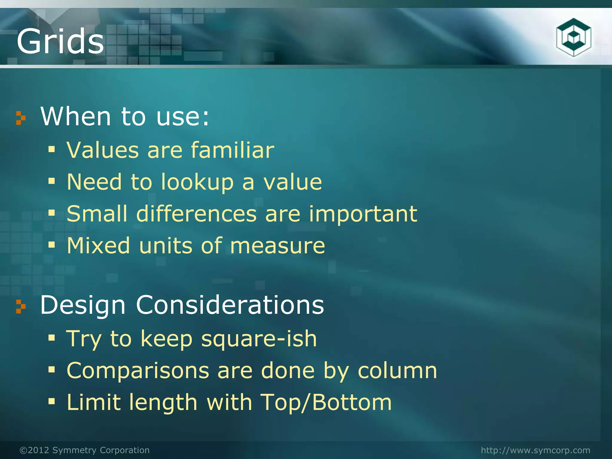Grids

   When to use:
   ▪ Values are familiar
   ▪ Need to lookup a value
   ▪ Small differences are important
   ▪ Mixed units of measure

   Design Considerations
   ▪ Try to keep square-ish
   ▪ Comparisons are done by column
   ▪ Limit length with Top/Bottom
©2012 Symmetry Corporation             http://www.symcorp.com
 