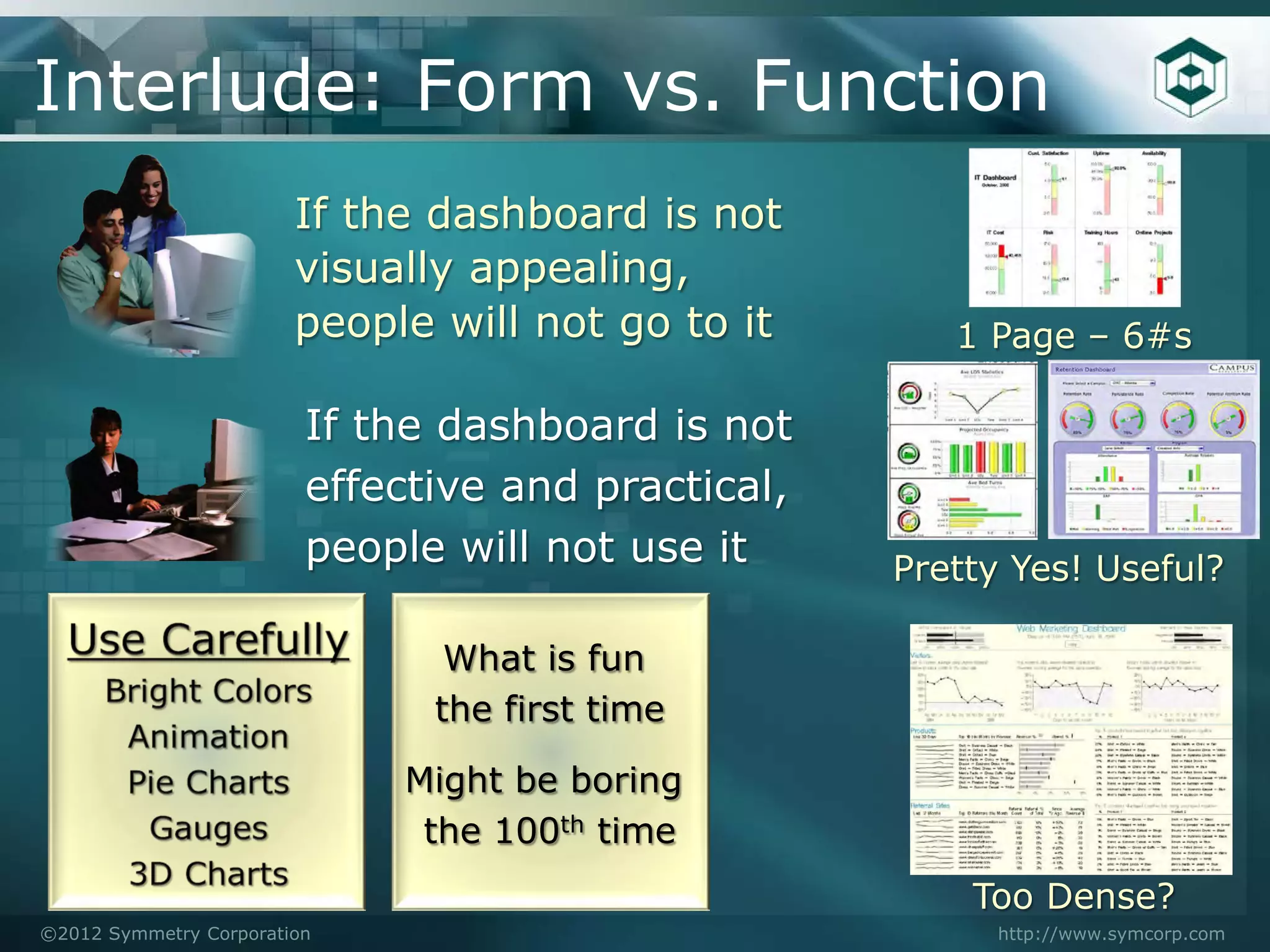 Interlude: Form vs. Function
                        If the dashboard is not
                        visually appealing,
                        people will not go to it       1 Page – 6#s

                         If the dashboard is not
                         effective and practical,
                         people will not use it     Pretty Yes! Useful?

                                What is fun
                               the first time

                             Might be boring
                              the 100th time
                                                        Too Dense?
©2012 Symmetry Corporation                                http://www.symcorp.com
 