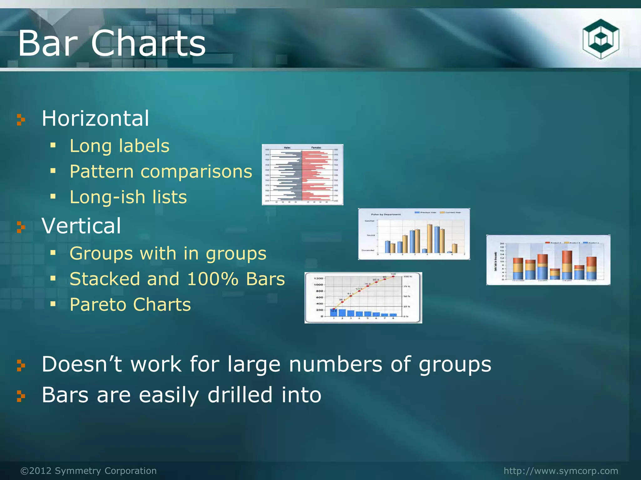 Bar Charts
   Horizontal
    ▪ Long labels
    ▪ Pattern comparisons
    ▪ Long-ish lists
   Vertical
    ▪ Groups with in groups
    ▪ Stacked and 100% Bars
    ▪ Pareto Charts

   Doesn’t work for large numbers of groups
   Bars are easily drilled into


©2012 Symmetry Corporation                    http://www.symcorp.com
 