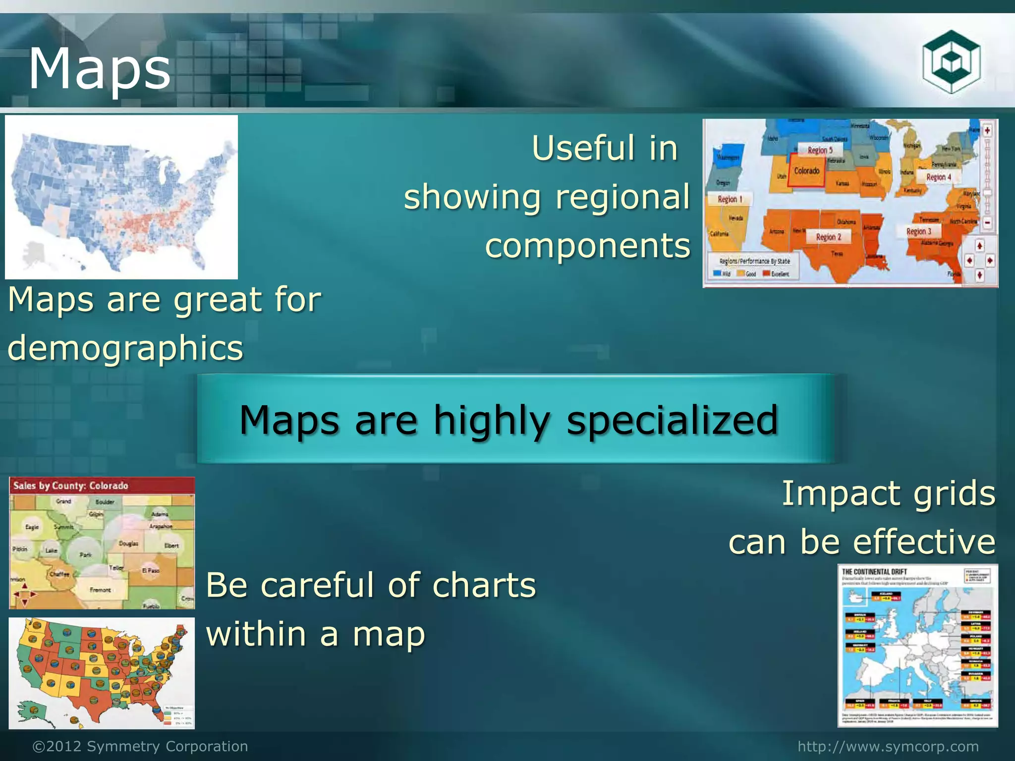 Maps
                                       Useful in
                                 showing regional
                                     components
Maps are great for
demographics

                         Maps are highly specialized
                                                       Impact grids
                                                    can be effective
                     Be careful of charts
                     within a map


 ©2012 Symmetry Corporation                             http://www.symcorp.com
 