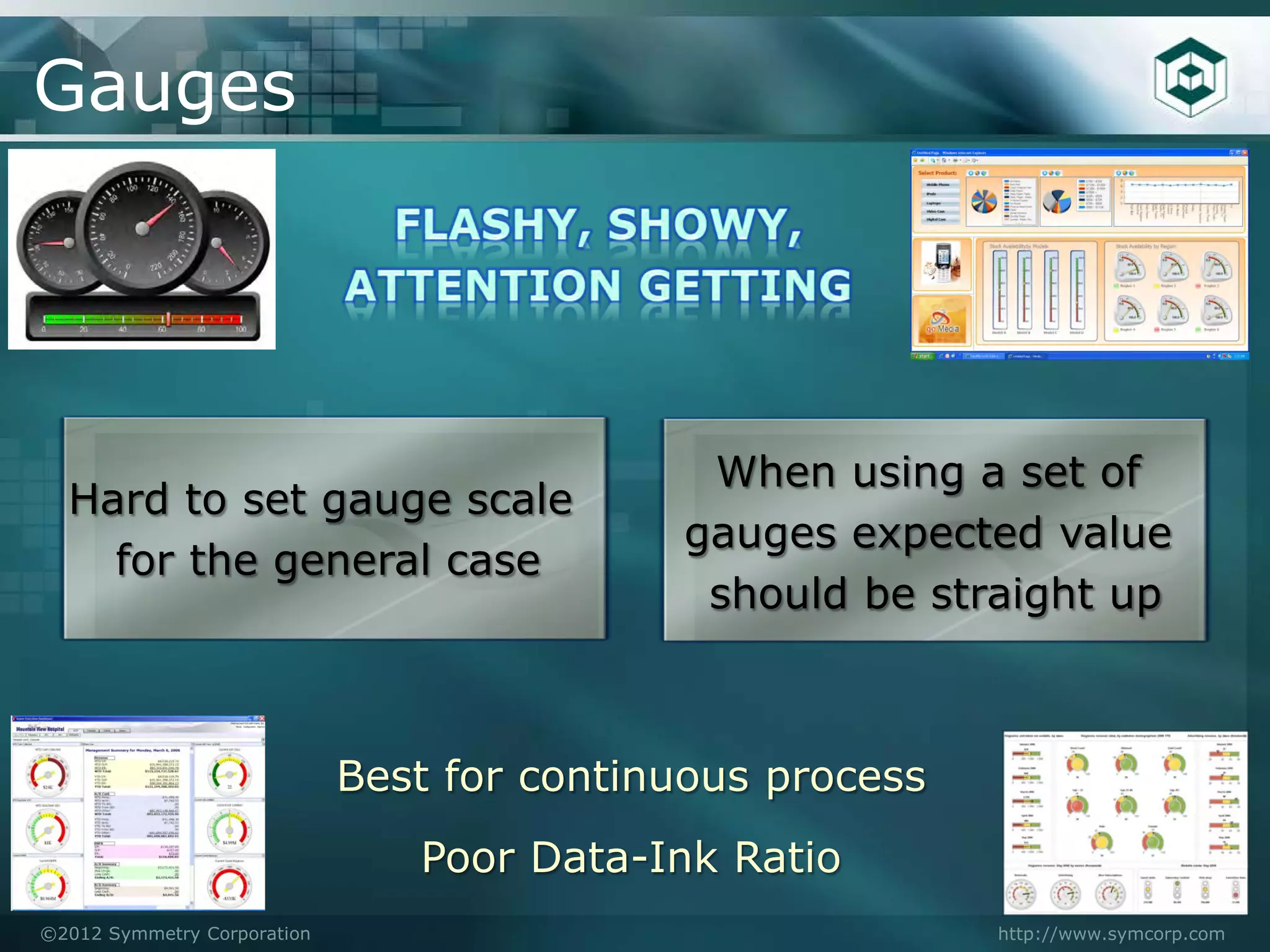 Gauges




                                             When using a set of
  Hard to set gauge scale
                                            gauges expected value
    for the general case
                                             should be straight up



                             Best for continuous process
                                Poor Data-Ink Ratio
©2012 Symmetry Corporation                                 http://www.symcorp.com
 