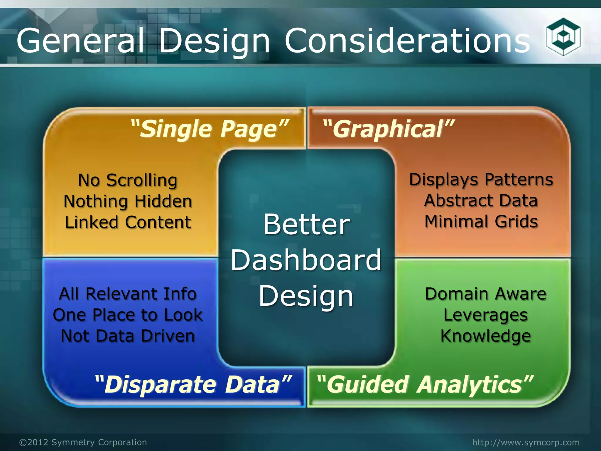 General Design Considerations

                      “Single Page”   “Graphical”

          No Scrolling                       Displays Patterns
        Nothing Hidden                        Abstract Data
        Linked Content          Better         Minimal Grids

                              Dashboard
      All Relevant Info        Design          Domain Aware
      One Place to Look                          Leverages
       Not Data Driven                          Knowledge


               “Disparate Data”       “Guided Analytics”

©2012 Symmetry Corporation                          http://www.symcorp.com
 