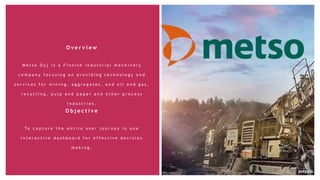 O v e r v i e w
M e t s o O y j i s a F i n n i s h i n d u s t r i a l m a c h i n e r y
c o m p a n y f o c u s i n g o n p r o v i d i n g t e c h n o l o g y a n d
s e r v i c e s f o r m i n i n g , a g g r e g a t e s , a n d o i l a n d g a s ,
r e c y c l i n g , p u l p a n d p a p e r a n d o t h e r p r o c e s s
i n d u s t r i e s .
O b j e c t i v e
To c a p t u r e t h e e n t i r e u s e r j o u r n e y i n o n e
i n t e r a c t i v e d a s h b o a r d f o r e f f e c t i v e d e c i s i o n
m a k i n g .
 
