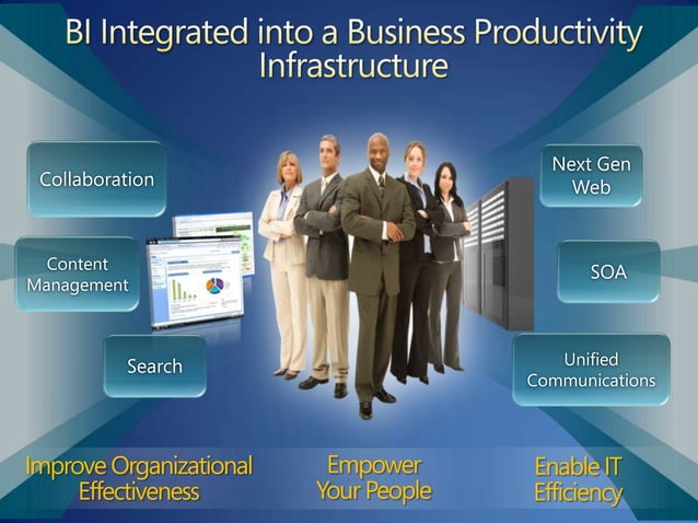 microsoft business intelligence software strategy microsoft business intelligence software strategy