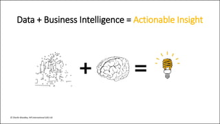 Data + Business Intelligence = Actionable Insight
+ =
© Charlie Woodley, Hill International (UK) Ltd
 