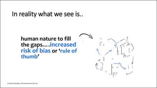 In reality what we see is..
human nature to fill
the gaps….increased
risk of bias or ‘rule of
thumb’
© Charlie Woodley, Hill International (UK) Ltd
 