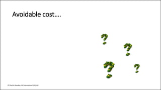 Avoidable cost….
© Charlie Woodley, Hill International (UK) Ltd
 