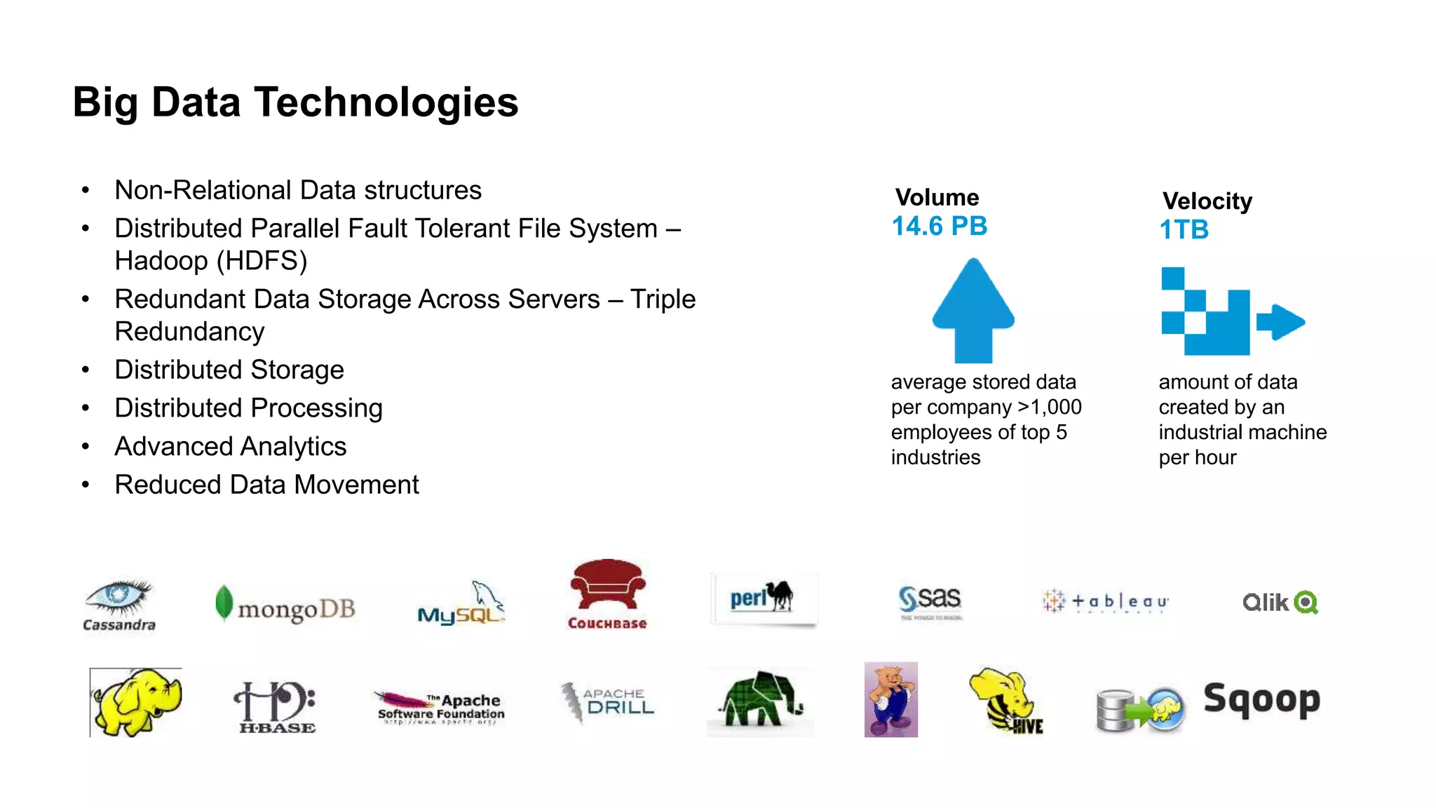 Big Data Technologies
• Non-Relational Data structures
• Distributed Parallel Fault Tolerant File System –
Hadoop (HDFS)
• Redundant Data Storage Across Servers – Triple
Redundancy
• Distributed Storage
• Distributed Processing
• Advanced Analytics
• Reduced Data Movement
14.6 PB
average stored data
per company >1,000
employees of top 5
industries
Volume Velocity
1TB
amount of data
created by an
industrial machine
per hour