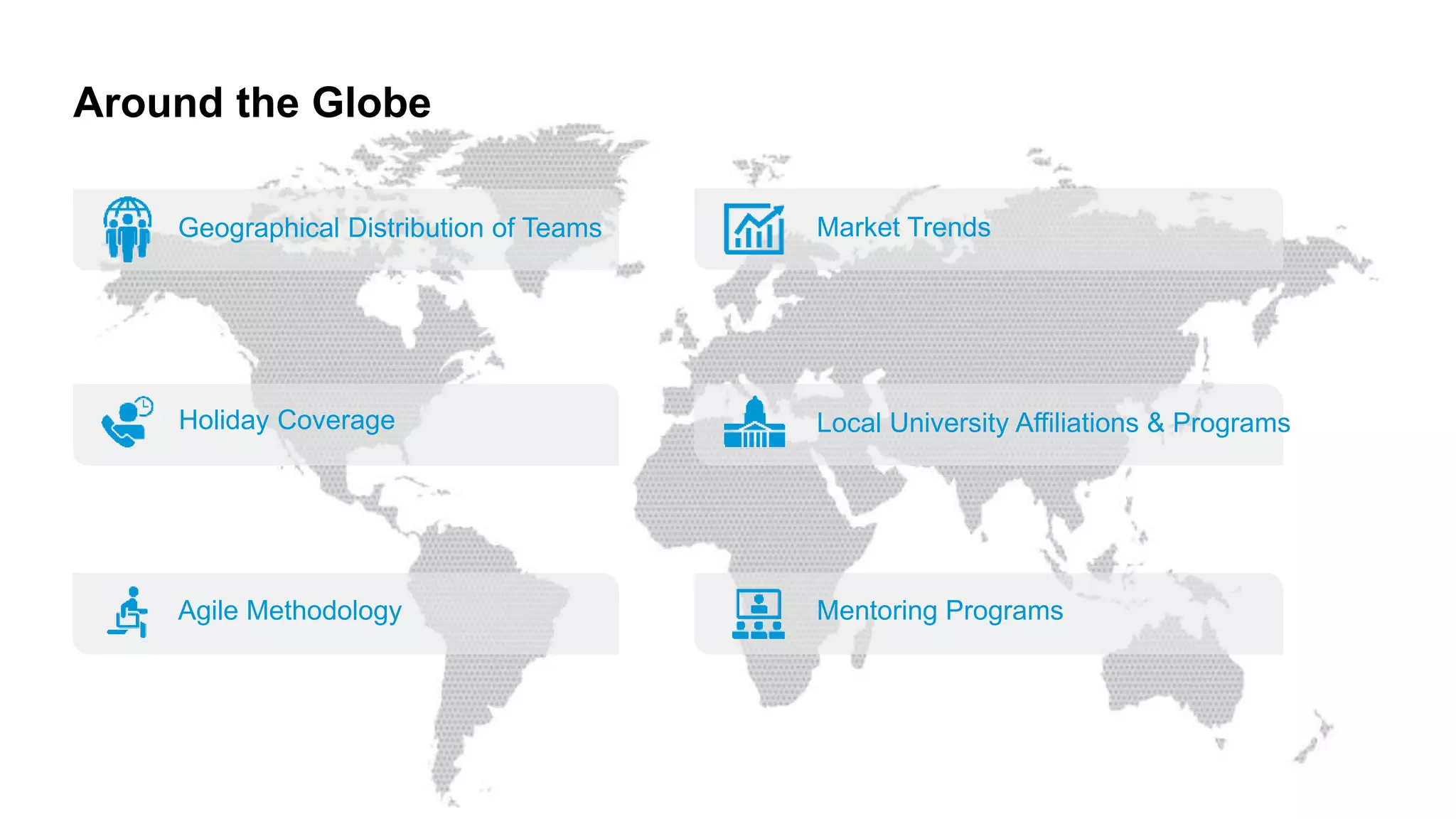 Around the Globe
Geographical Distribution of Teams
Holiday Coverage
Agile Methodology
Market Trends
Local University Affiliations & Programs
Mentoring Programs