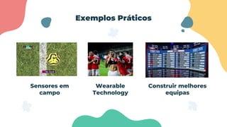 Exemplos Práticos
Sensores em
campo
Wearable
Technology
Construir melhores
equipas
 