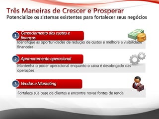 Microsoft® Business Intelligence 
Identifiqueas oportunidadesde reduçãode custose melhorea visibilidadefinanceiraGerenciamento dos custos e finanças 
Mantenhao poderoperacionalenquantoo caixaé desobrigadodas operaçõesAprimoramento operacional 
Fortaleçasuabase de clientese encontrenovasfontesde rendaVendas e Marketing123  