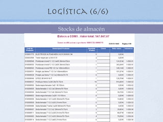 Logística (6/6)
  Stocks de almacén
 