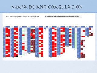 Mapa de anticoagulación
 