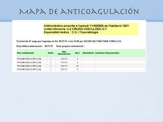 Mapa de anticoagulación
 