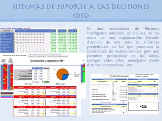 Sistemas de soporte a las decisiones
                (DSS)
                   Es una herramienta de Business
                   Intelligence enfocada al análisis de los
                   datos de una organización. Permite
                   disponer de una serie de informes
                   predefinidos en los que presentan la
                   información de manera estática, pero que
                   permiten profundizar en los datos,
                   navegar entre ellos, manejarlos desde
                   distintas perspectivas... etc.
 