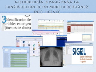 Metodología: 8 pasos para la
construcción de un modelo de Business
            Intelligence
 