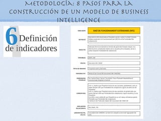 Metodología: 8 pasos para la
construcción de un modelo de Business
            Intelligence
 