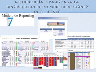 Metodología: 8 pasos para la
construcción de un modelo de Business
            Intelligence
 