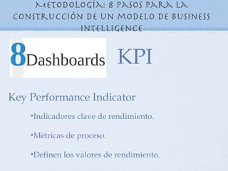 Metodología: 8 pasos para la
construcción de un modelo de Business
            Intelligence


                            KPI
Key Performance Indicator
    •Indicadores clave de rendimiento.

    •Métricas de proceso.

    •Definen los valores de rendimiento.
 