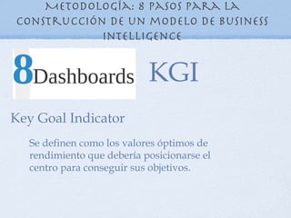 Metodología: 8 pasos para la
construcción de un modelo de Business
            Intelligence


                           KGI
Key Goal Indicator
  Se definen como los valores óptimos de
  rendimiento que debería posicionarse el
  centro para conseguir sus objetivos.
 