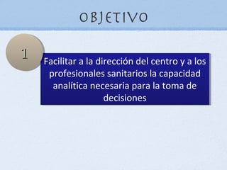 Objetivo

1   Facilitar a la dirección del centro y a los
     profesionales sanitarios la capacidad
      analítica necesaria para la toma de
                     decisiones
 