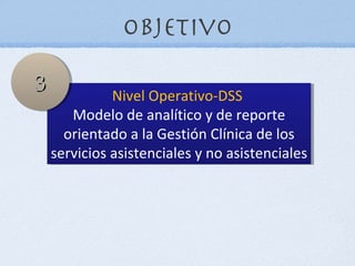 Objetivo

3             Nivel Operativo-DSS
       Modelo de analítico y de reporte
      orientado a la Gestión Clínica de los
    servicios asistenciales y no asistenciales
 