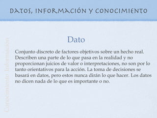 Datos, información y conocimiento


                                                   Dato
Conocimiento Información




                           Conjunto discreto de factores objetivos sobre un hecho real.
                           Describen una parte de lo que pasa en la realidad y no
                           proporcionan juicios de valor o interpretaciones, no son por lo
                           tanto orientativos para la acción. La toma de decisiones se
                           basará en datos, pero estos nunca dirán lo que hacer. Los datos
                           no dicen nada de lo que es importante o no.
 