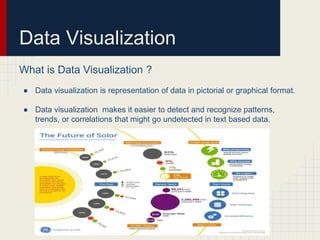Data Visualization 
What is Data Visualization ? 
● Data visualization is representation of data in pictorial or graphical format. 
● Data visualization makes it easier to detect and recognize patterns, 
trends, or correlations that might go undetected in text based data. 
 