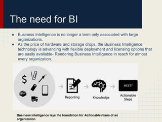 The need for BI 
● Business Intelligence is no longer a term only associated with large 
organizations. 
● As the price of hardware and storage drops, the Business Intelligence 
technology is advancing with flexible deployment and licensing options that 
are easily available- Rendering Business Intelligence in reach for almost 
every organization. 
Business Intelligence lays the foundation for Actionable Plans of an 
organization 
 