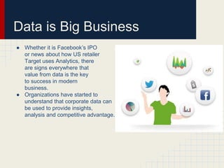 Data is Big Business 
● Whether it is Facebook’s IPO 
or news about how US retailer 
Target uses Analytics, there 
are signs everywhere that 
value from data is the key 
to success in modern 
business. 
● Organizations have started to 
understand that corporate data can 
be used to provide insights, 
analysis and competitive advantage. 
 