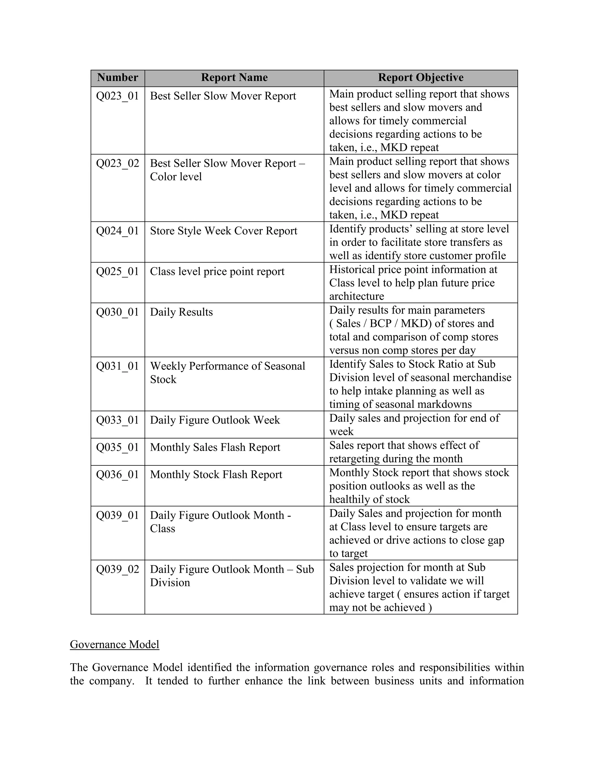 Number Report Name Report Objective
Q023_01 Best Seller Slow Mover Report Main product selling report that shows
best sellers and slow movers and
allows for timely commercial
decisions regarding actions to be
taken, i.e., MKD repeat
Q023_02 Best Seller Slow Mover Report –
Color level
Main product selling report that shows
best sellers and slow movers at color
level and allows for timely commercial
decisions regarding actions to be
taken, i.e., MKD repeat
Q024_01 Store Style Week Cover Report Identify products’ selling at store level
in order to facilitate store transfers as
well as identify store customer profile
Q025_01 Class level price point report Historical price point information at
Class level to help plan future price
architecture
Q030_01 Daily Results Daily results for main parameters
( Sales / BCP / MKD) of stores and
total and comparison of comp stores
versus non comp stores per day
Q031_01 Weekly Performance of Seasonal
Stock
Identify Sales to Stock Ratio at Sub
Division level of seasonal merchandise
to help intake planning as well as
timing of seasonal markdowns
Q033_01 Daily Figure Outlook Week Daily sales and projection for end of
week
Q035_01 Monthly Sales Flash Report Sales report that shows effect of
retargeting during the month
Q036_01 Monthly Stock Flash Report Monthly Stock report that shows stock
position outlooks as well as the
healthily of stock
Q039_01 Daily Figure Outlook Month -
Class
Daily Sales and projection for month
at Class level to ensure targets are
achieved or drive actions to close gap
to target
Q039_02 Daily Figure Outlook Month – Sub
Division
Sales projection for month at Sub
Division level to validate we will
achieve target ( ensures action if target
may not be achieved )
Governance Model
The Governance Model identified the information governance roles and responsibilities within
the company. It tended to further enhance the link between business units and information
 