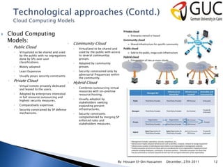    Cloud Computing
    Models:                                      ◦   Community Cloud
    ◦   Public Cloud                                    Virtualized to be shared and
           Virtualized to be shared and used            used by the public with access
            by the public with no segregations           to several communityy
            done by SPs over user                        groups.
            classifications.                            Adopted by community
           Widely adopted                               groups.
           Least Expensive                             Security constrained only by
                                                         adversarial frequencies within
           Usually poses security constraints
                                                         the community.
    ◦   Private Cloud                            ◦   Hybrid Cloud
           Virtual remote privately dedicated
                                                        Combines outsourcing virtual
            and leased to the users.
                                                         resources with on-premise
           Adopted by enterprises interested            resource hosting.
            in full resource outsourcing and
                                                        Usually adopted by
            highest security measures.
                                                         stakeholders seeking
           Comparatively expensive.                     expanding present
           Security constrained by SP defense           infrastructures,
            mechanisms.                                 Security constraints
                                                         complemented by merging SP
                                                         enforced rules and
                                                         stakeholders measures.




                                                                                     By: Hossam El-Din Hassanien   December, 27th 2011   12
 