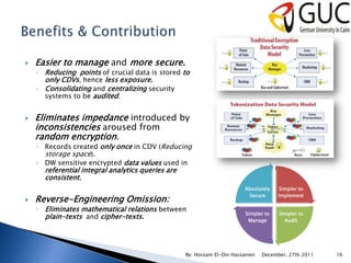    Easier to manage and more secure.
    ◦ Reducing points of crucial data is stored to
      only CDVs, hence less exposure.
    ◦ Consolidating and centralizing security
      systems to be audited.


   Eliminates impedance introduced by
    inconsistencies aroused from
    random encryption.
    ◦ Records created only once in CDV (Reducing
      storage space).
    ◦ DW sensitive encrypted data values used in
      referential integral analytics queries are
      consistent.
                                                                          Absolutely   Simpler to

    Reverse-Engineering Omission:
                                                                           Secure      Implement

    ◦ Eliminates mathematical relations between
                                                                          Simpler to   Simpler to
      plain-texts and cipher-texts.                                        Manage        Audit




                                                   By: Hossam El-Din Hassanien   December, 27th 2011   16
 