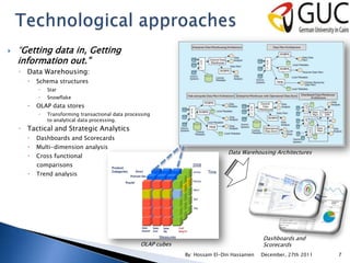    “Getting data in, Getting
    information out.”
    ◦ Data Warehousing:
         Schema structures
             Star
             Snowflake
         OLAP data stores
             Transforming transactional data processing
              to analytical data processing.
    ◦ Tactical and Strategic Analytics
         Dashboards and Scorecards
         Multi-dimension analysis
                                                                                 Data Warehousing Architectures
         Cross functional
          comparisons
         Trend analysis




                                                                                               Dashboards and
                                                    OLAP cubes                                 Scorecards
                                                                 By: Hossam El-Din Hassanien   December, 27th 2011   7
 