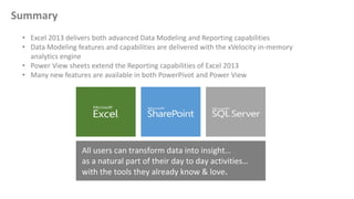 Business Intelligence in Excel 2013
