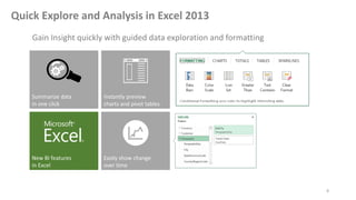 data analysis with excel priya sen