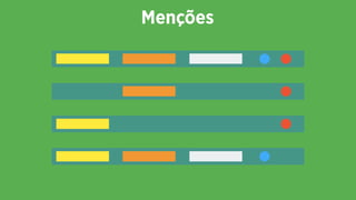 Menções
 
