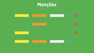 Menções
 